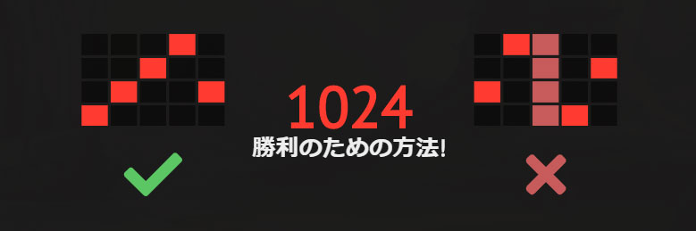 配当ライン