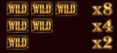 Payout Rates3