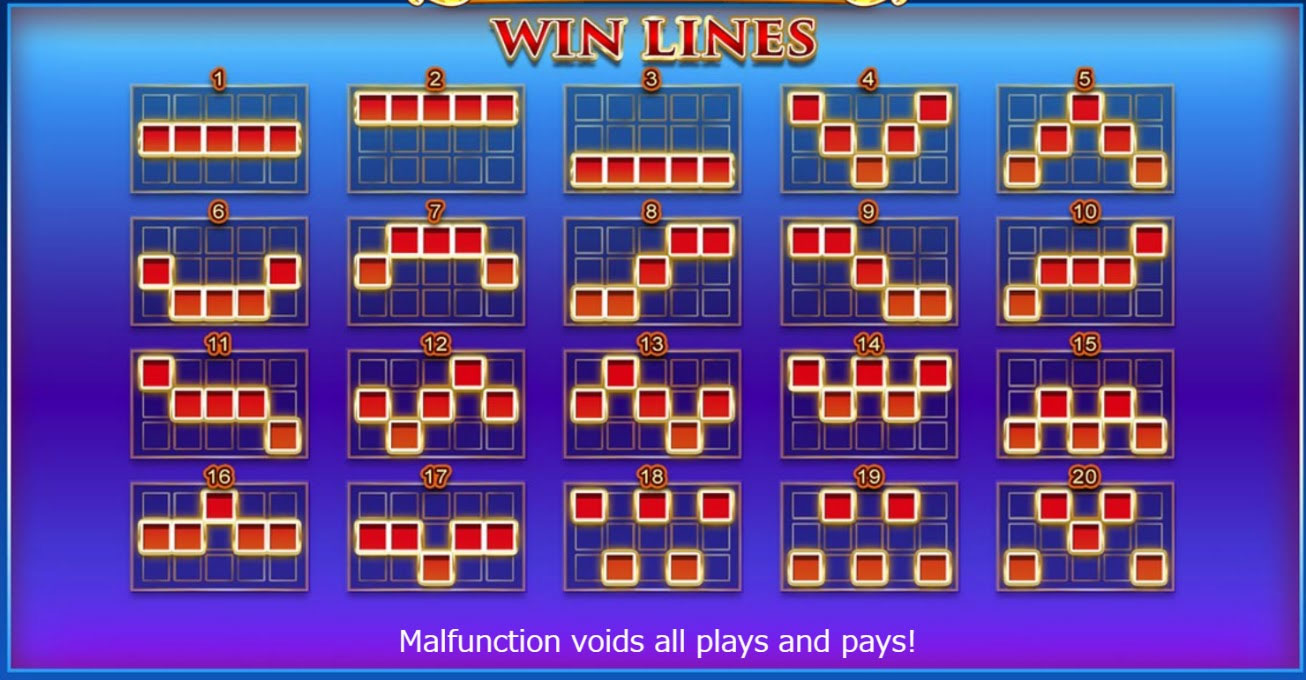 Payout Lines