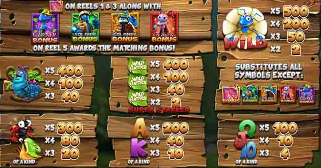 Payout Rates