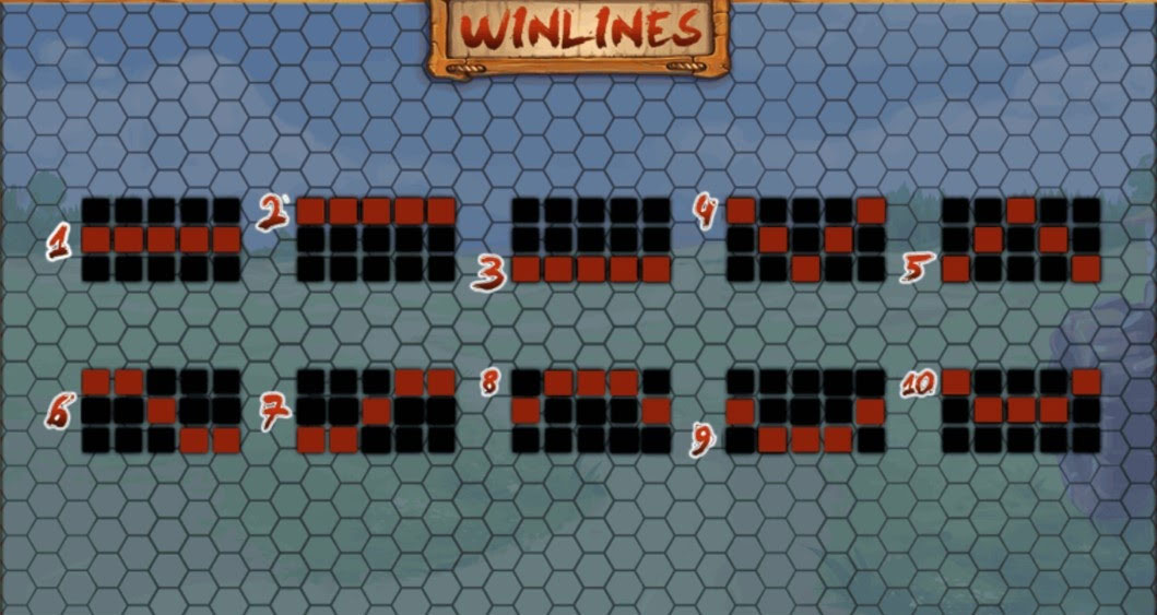 Payout Lines