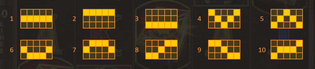 Payout Lines