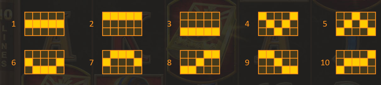 Payout Lines