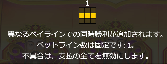 配当ライン