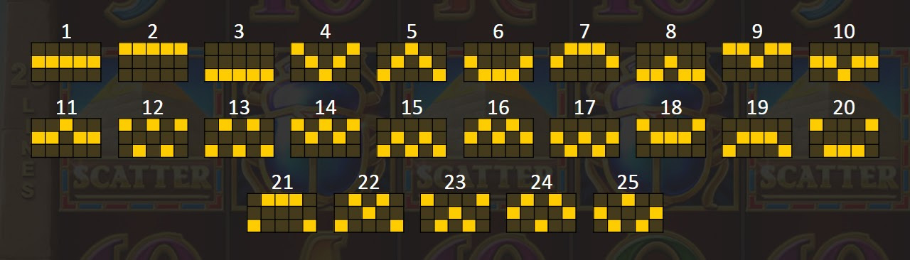 Payout Lines