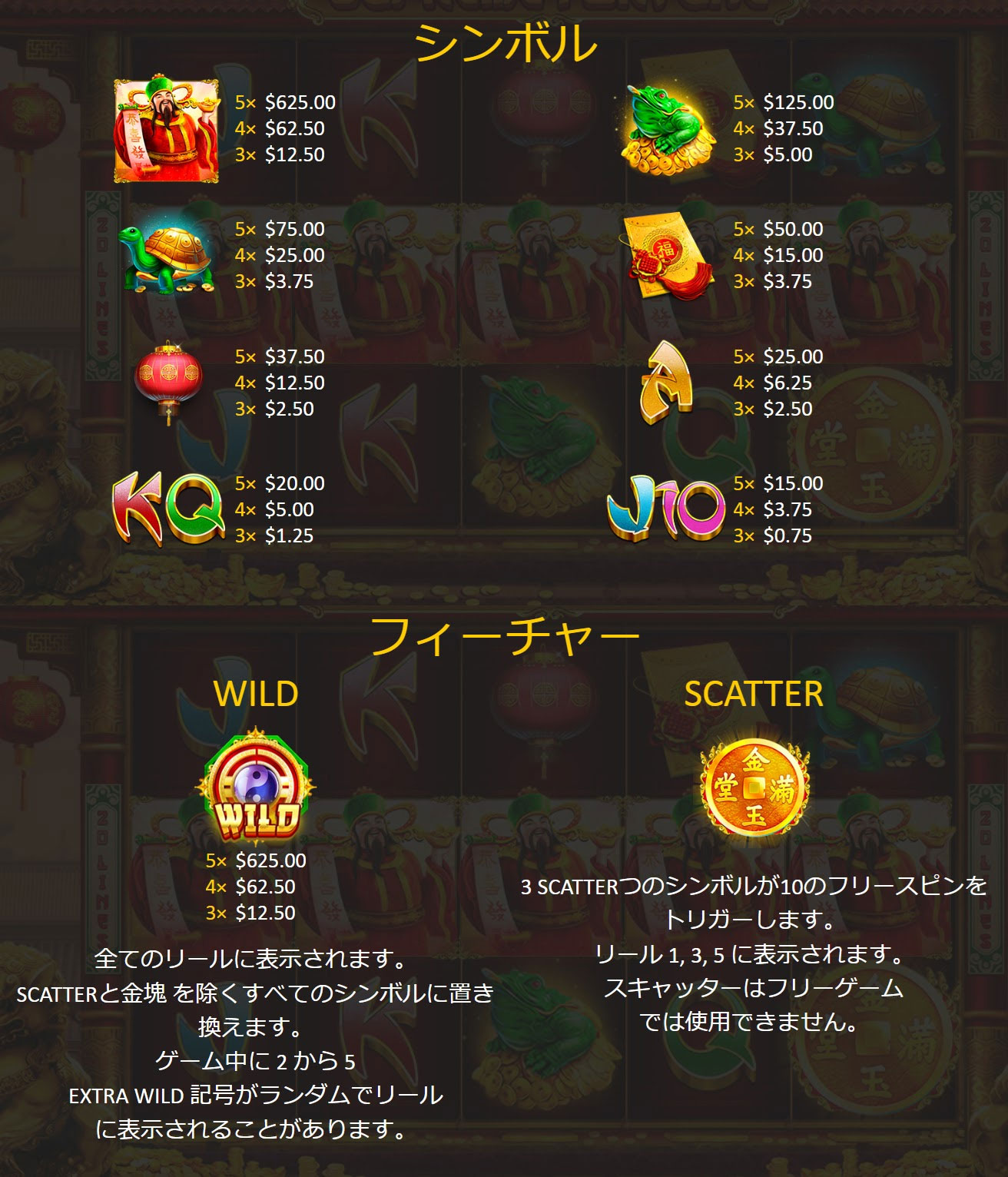 配当一覧
