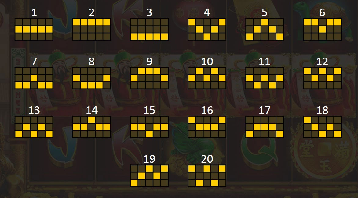 Payout Lines
