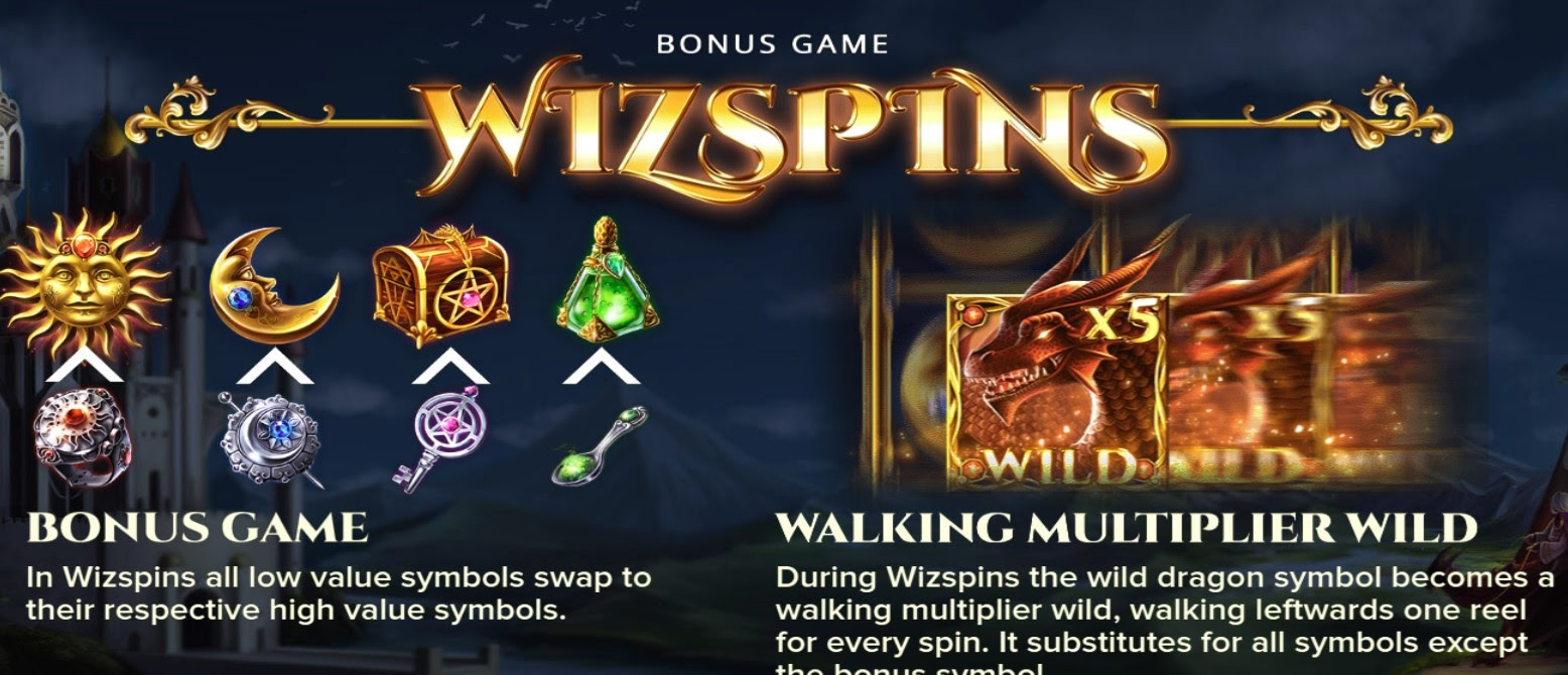 Free Spin2