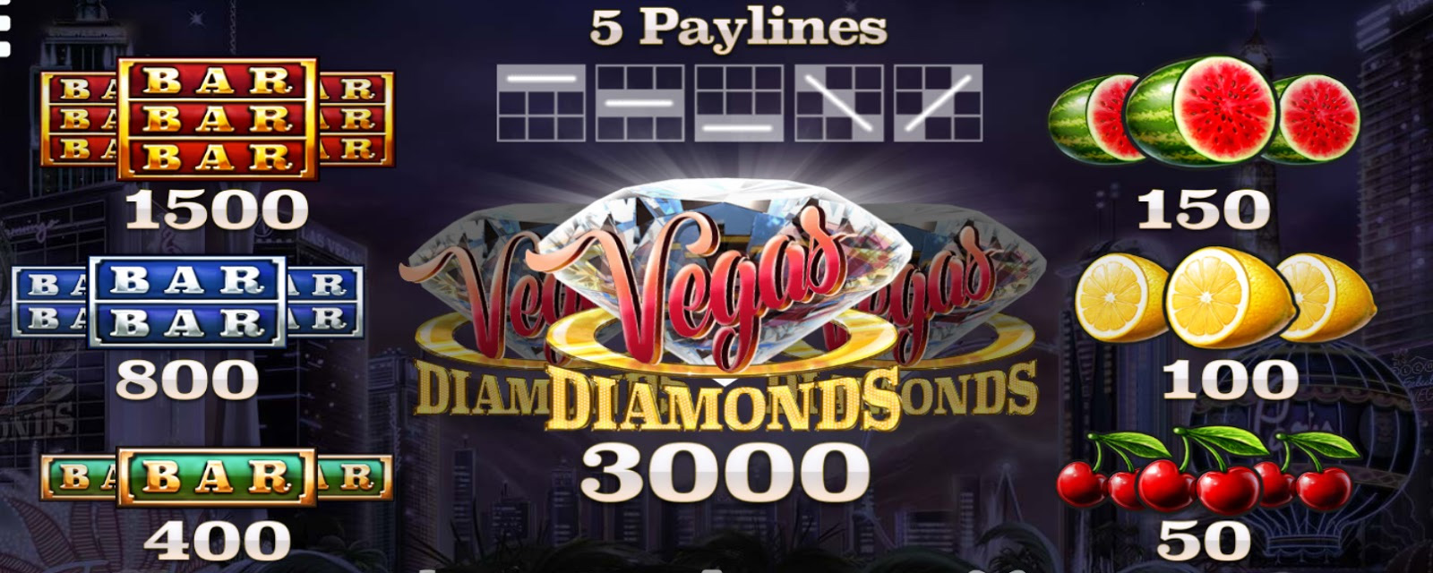 Payout Rates