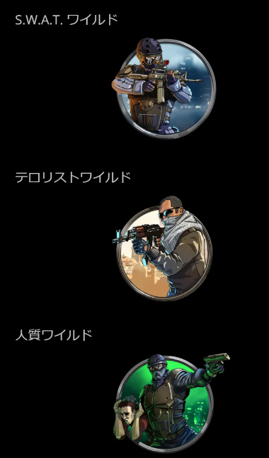 配当ライン2
