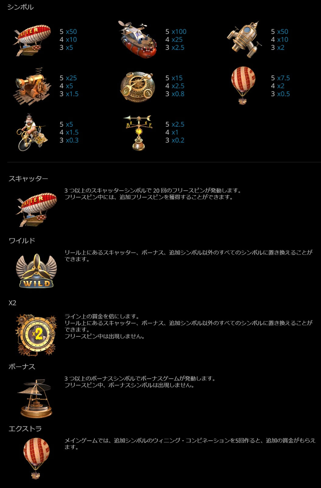 配当一覧