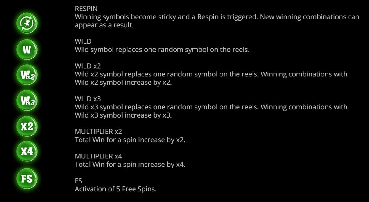 Payout Lines3