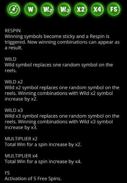Payout Lines4