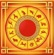 配当ライン2