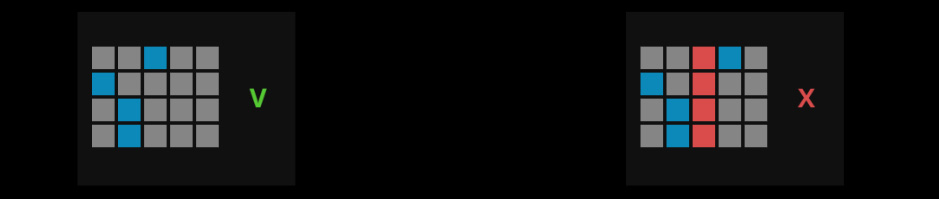 Payout Lines