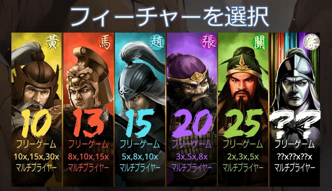 フリースピン2