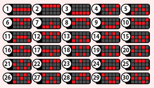 Payout Lines