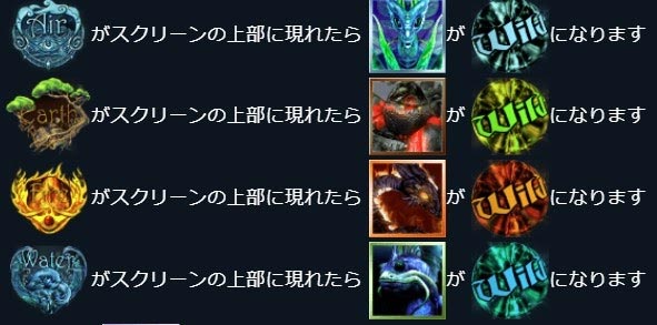 配当ライン2