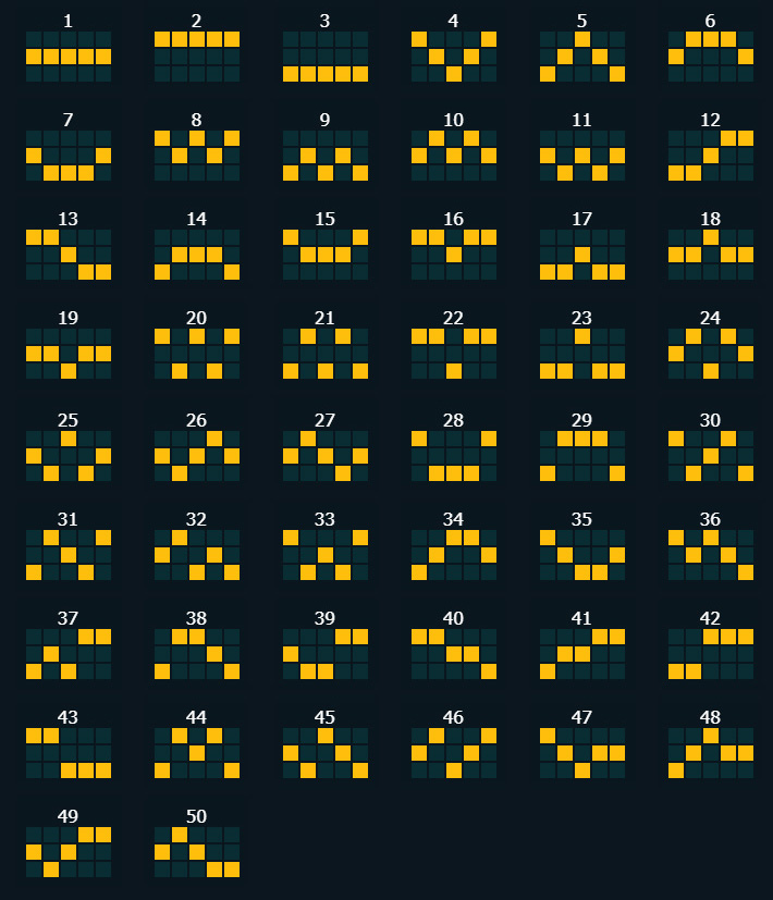 Payout Lines