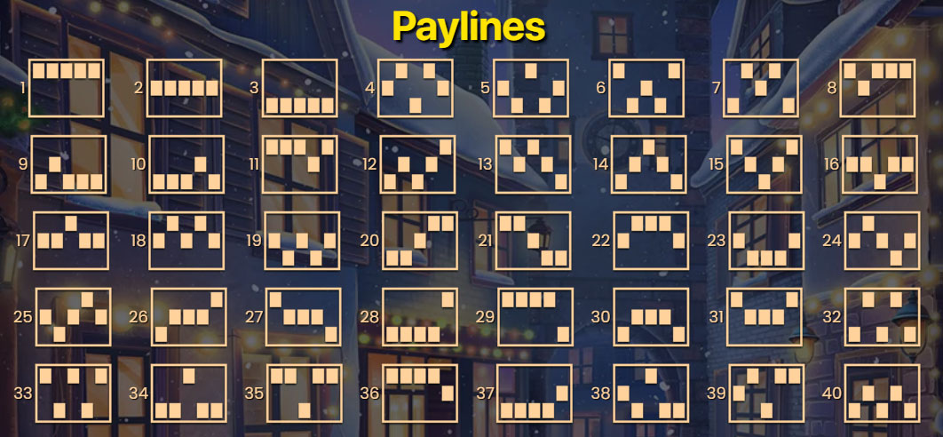 Payout Lines
