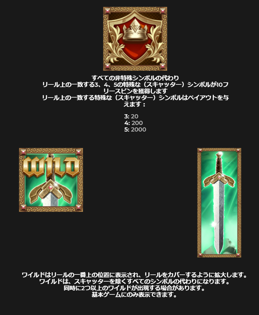 配当一覧2