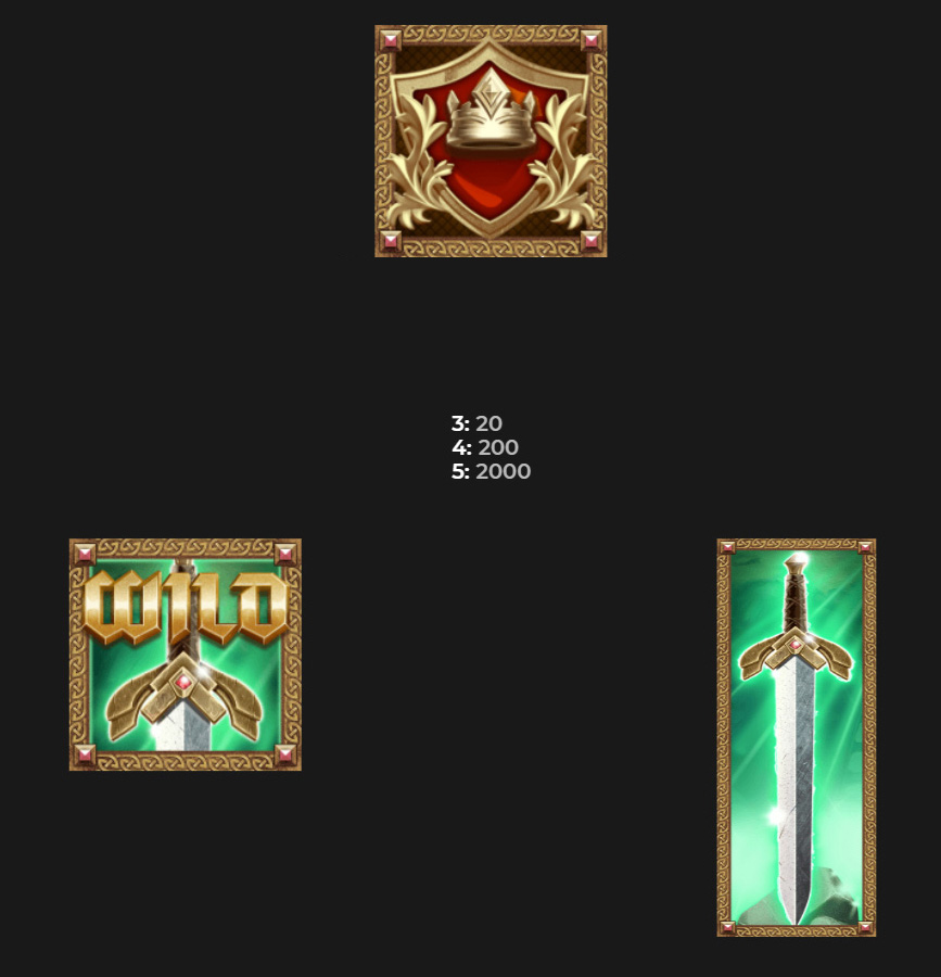 Payout Rates2