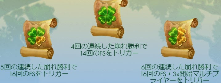 フリースピン