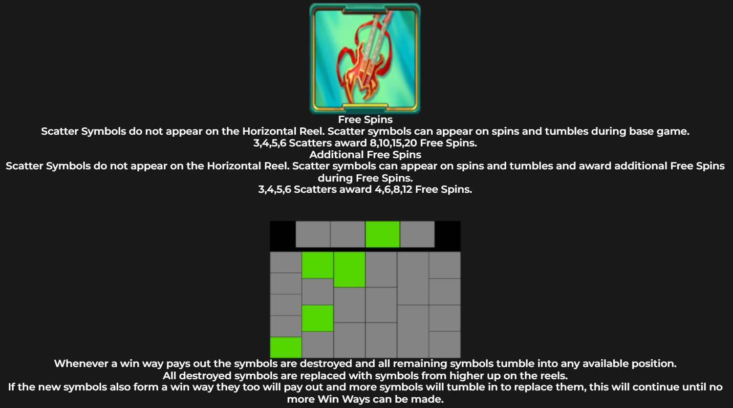 Free Spins & Payout Lines