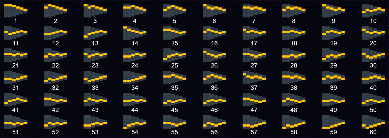 Payout Lines2