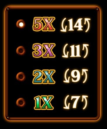 Free Spin2
