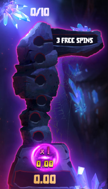Payout Rates3