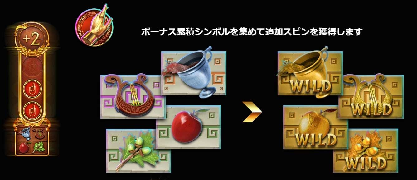 フリースピン2