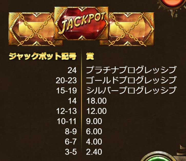 フリースピン2