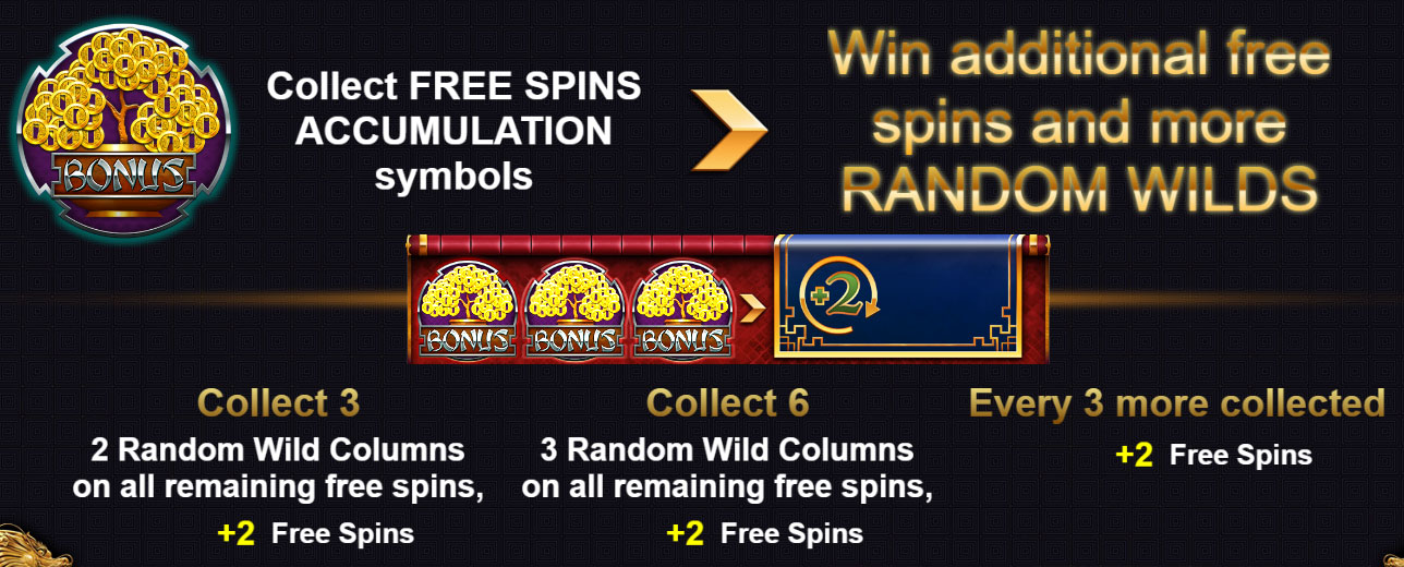 Free Spin2
