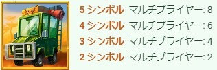 フリースピン2