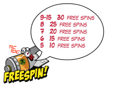 Free Spin2