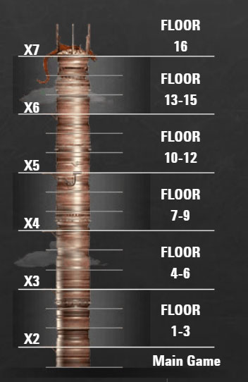 Free Spin3