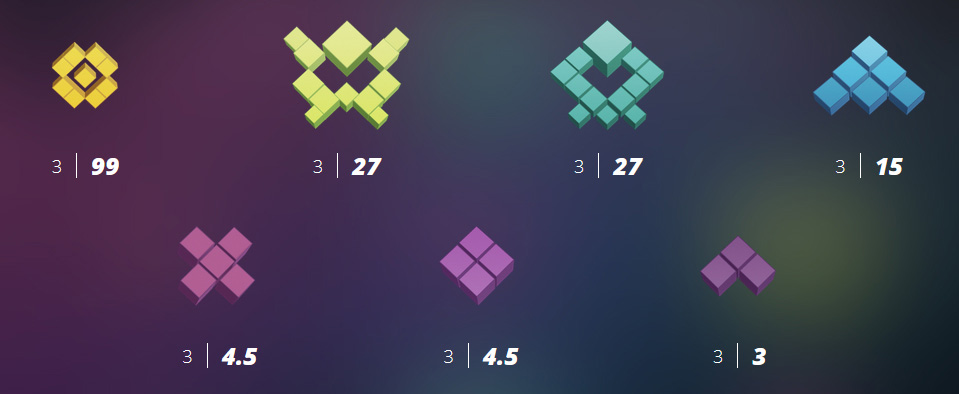 Payout Rates