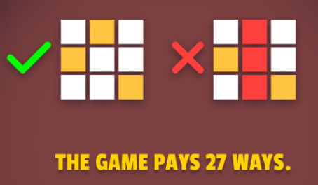 Payout Lines