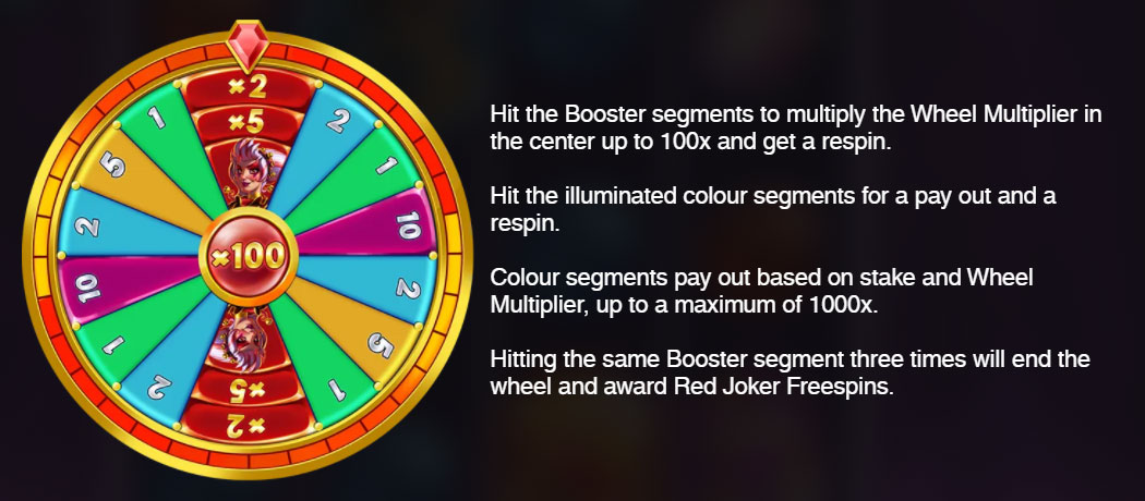Free Spin3