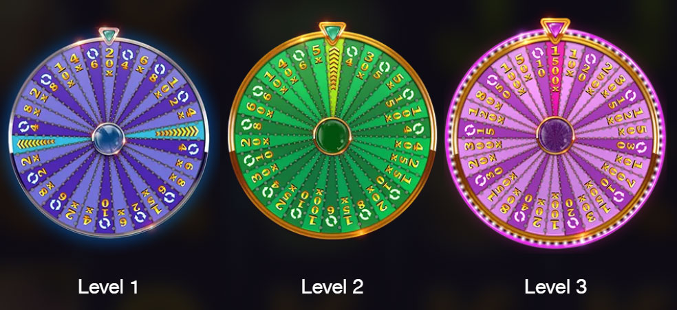 Wild Wheel3