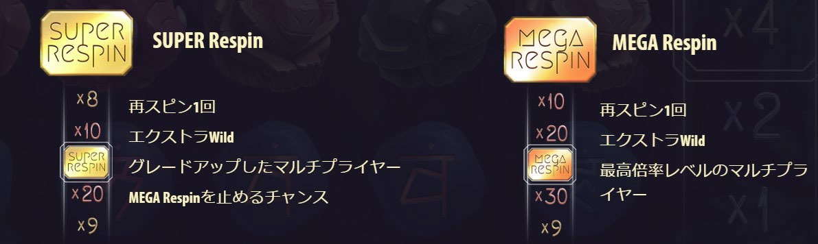 フリースピン2