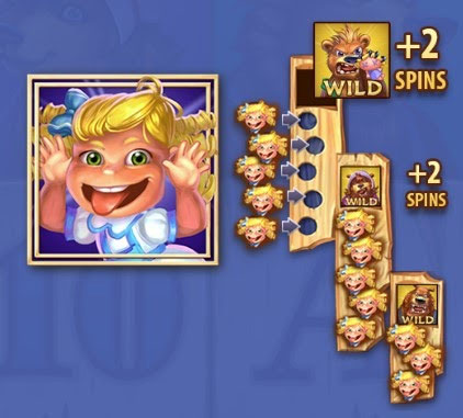 Free Spin2