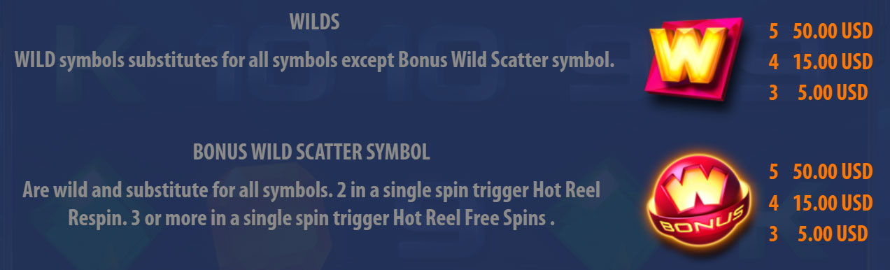 Payout Rates
