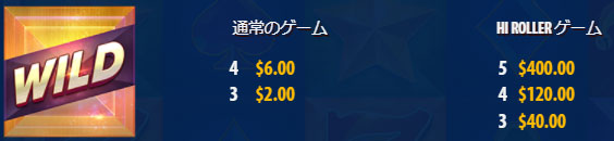ワイルド図柄