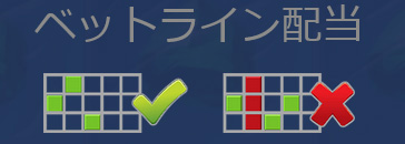 配当ライン