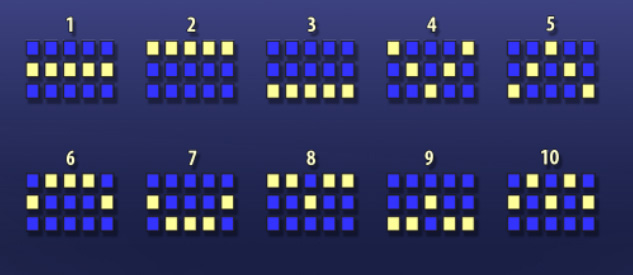 配当ライン