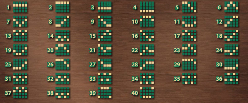 Payout Lines