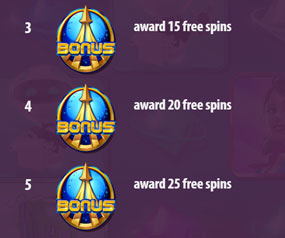 Free Spin2