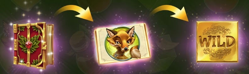 Changing Wild Symbol
